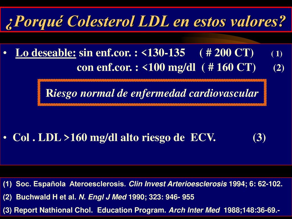 Ldl valores normales